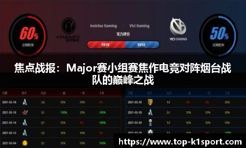 焦点战报：Major赛小组赛焦作电竞对阵烟台战队的巅峰之战